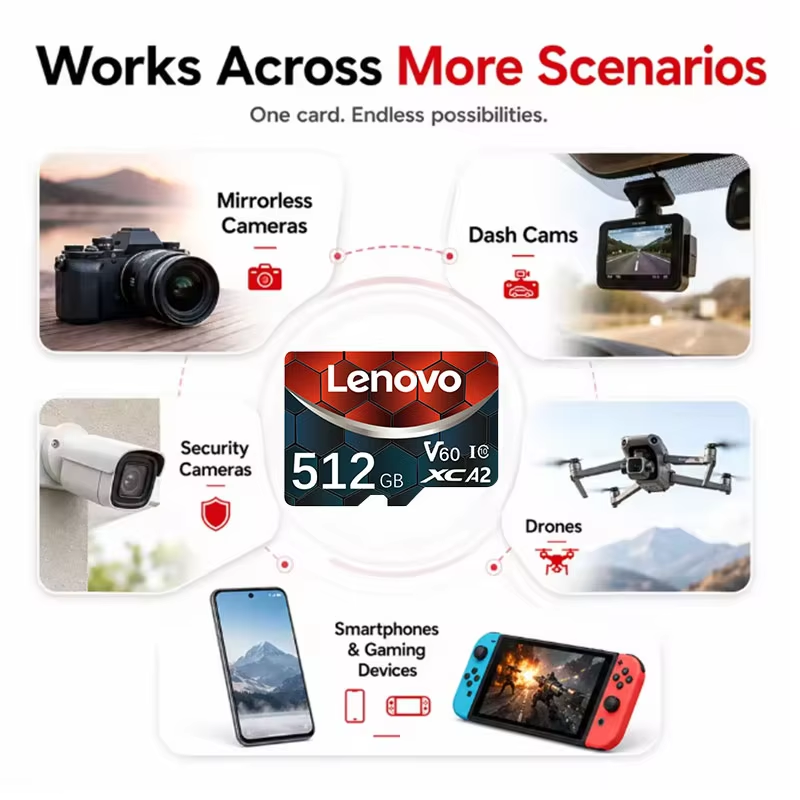 Carte mémoire SD Lenovo 128 go - Board Game Journal avis et prix
