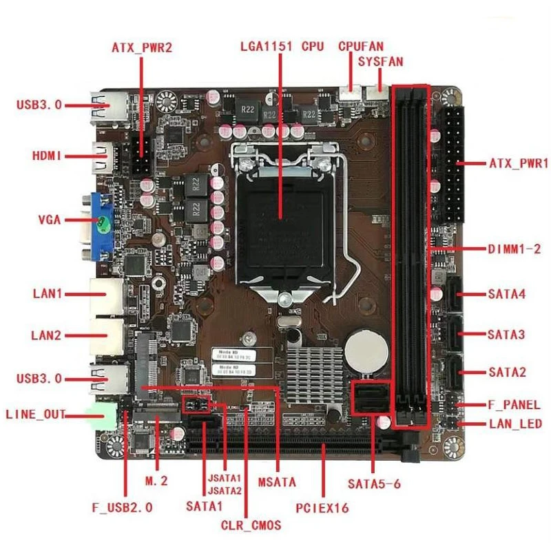 Carte mère B365 Mini-ITX LGA 1 - Board Game Journal avis et prix